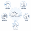 Best Wide Toe Box Work Shoes for Long Shifts