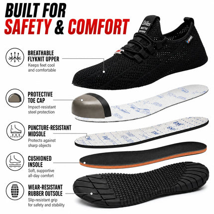 ForgeAir Lightweight Wide Toe Safety Shoes